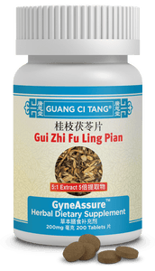 Gui Zhi Fu Ling Wan-Pian - GyneAssure