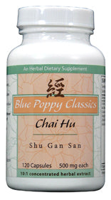 Chai Hu Shu Gan San - Max Nature