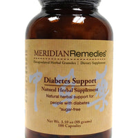 Diabetes Support - Max Nature